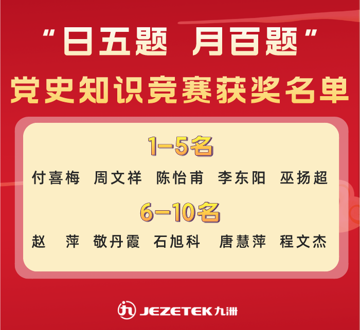 七一建黨節丨“日五題 月百題”黨史知識競賽